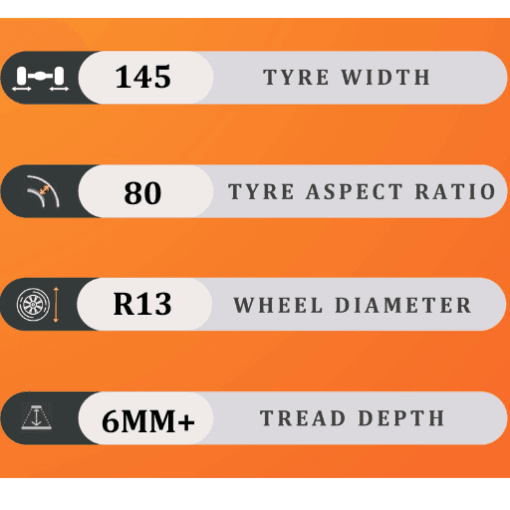 145/80/13 6MM+