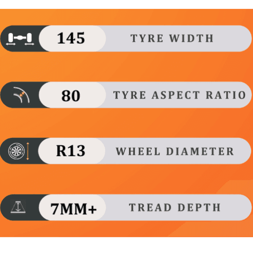 145/80/13 7MM+