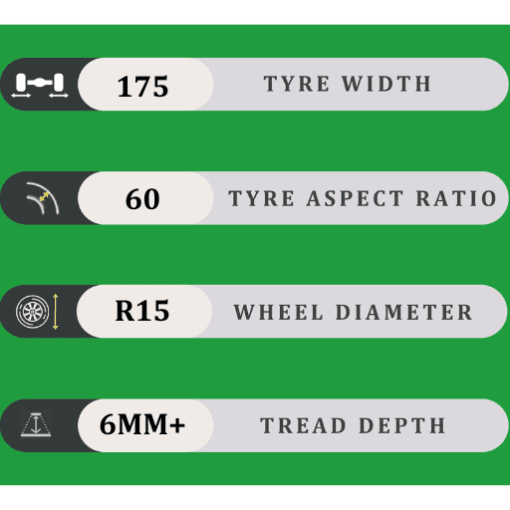 175/60/15 6MM+