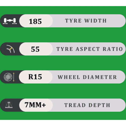 185/55/15 7MM+