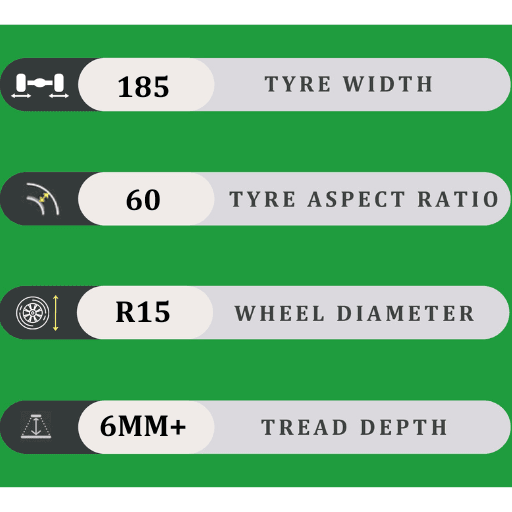 185/60/15 6MM+