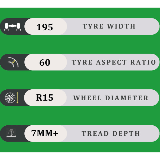 195/60/15 7MM+