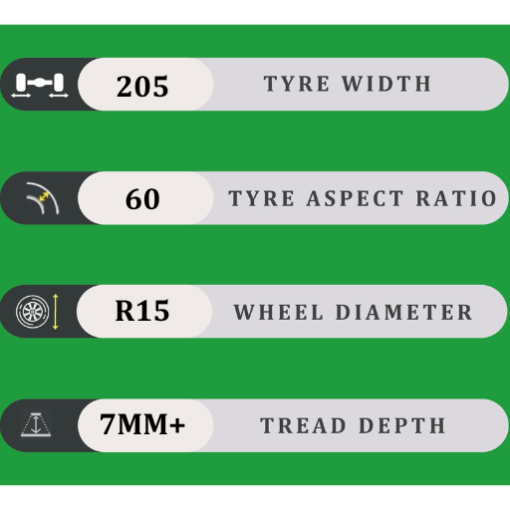 205/60/15 7MM+