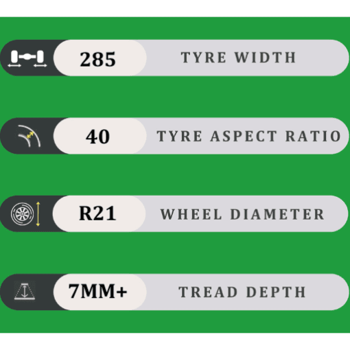 285/40/21 7MM+