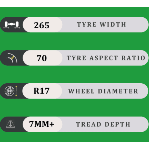 265/70/17 7MM+