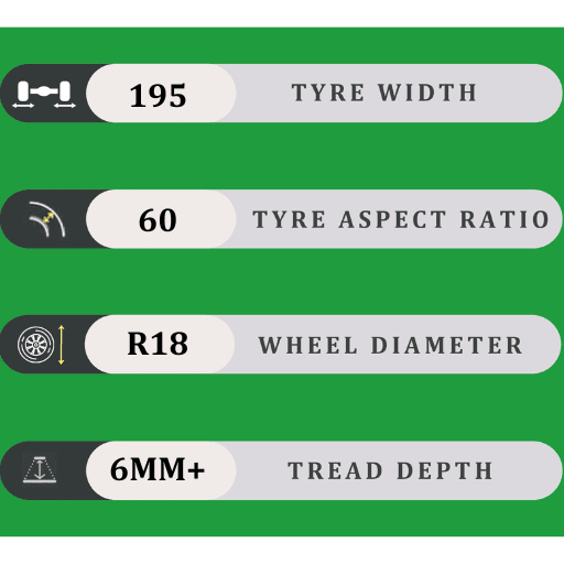 195/60/18 6MM+