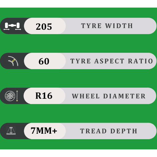 205/60/16 7MM+