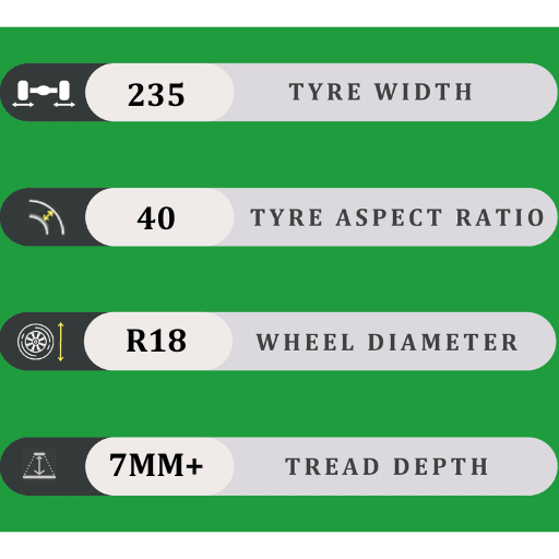 235/40/18 7MM+