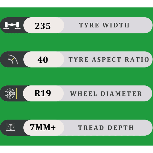 235/40/19 7MM+